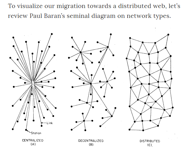 Decentralized.png