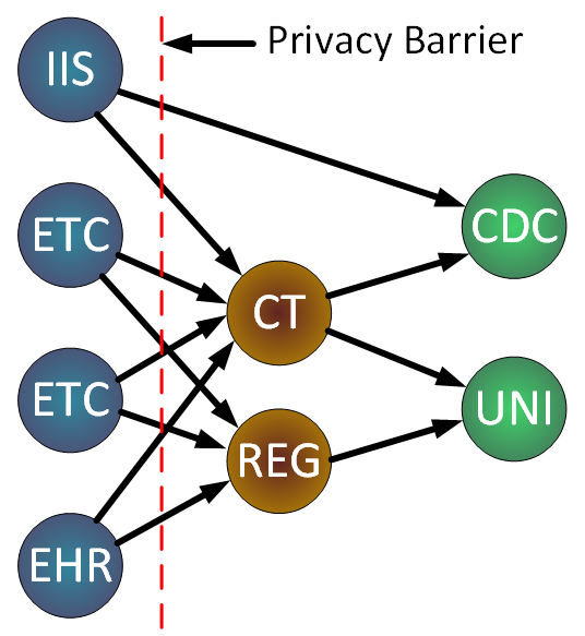 Directed Graph.png