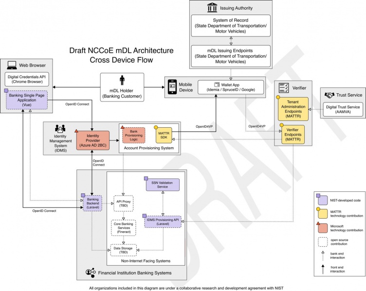 File:MDL xdevice.jpg